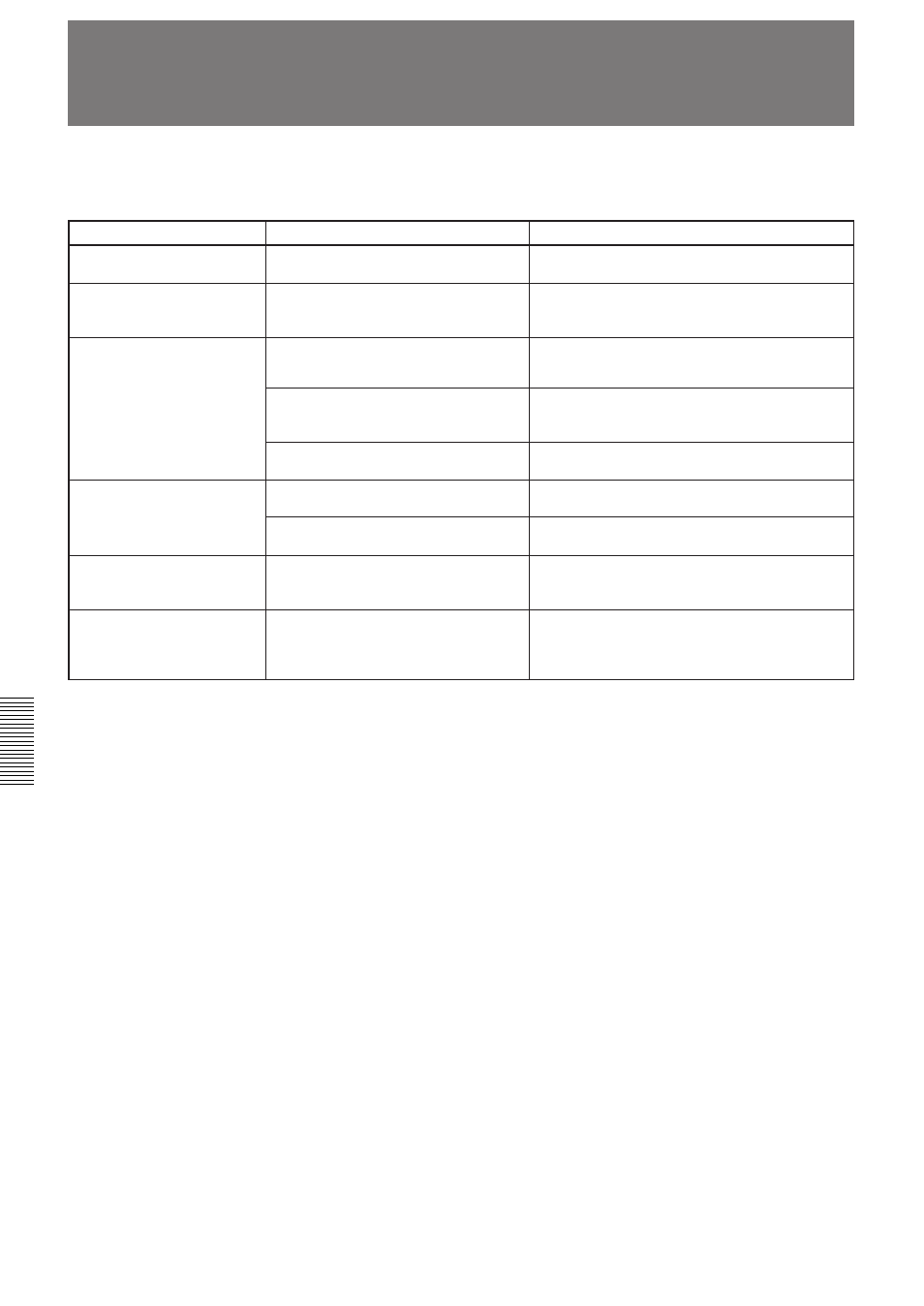 Troubleshooting (en), Troubleshooting | Sony VPH-D50QM User Manual | Page 40 / 132