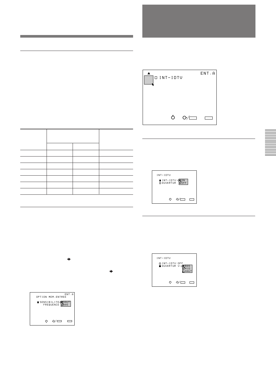 Le menu option (f), Le menu option, Int-idtv | Ouvertur v, No. mem. entree, Sensibilite frequence | Sony VPH-D50QM User Manual | Page 79 / 132