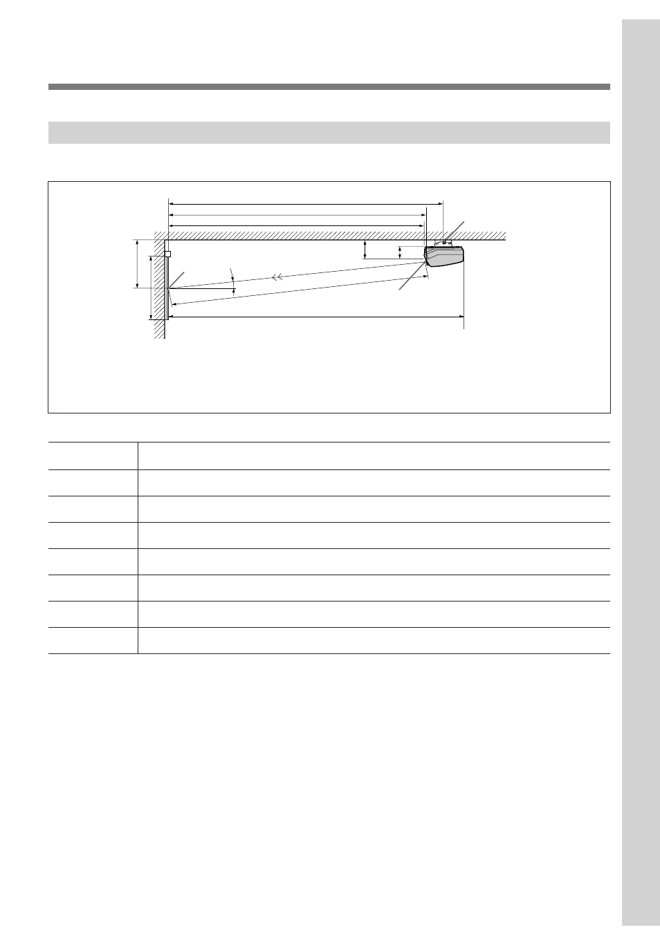 D‘un écran plat de projection frontale (f), Installation examples, Ex emples d’installation/raccor dement | Sony VPH-D50QM User Manual | Page 81 / 132