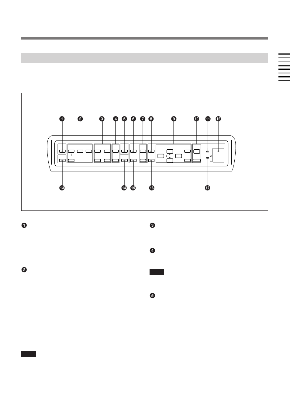 Control panel | Sony VPH-D50QM User Manual | Page 9 / 132