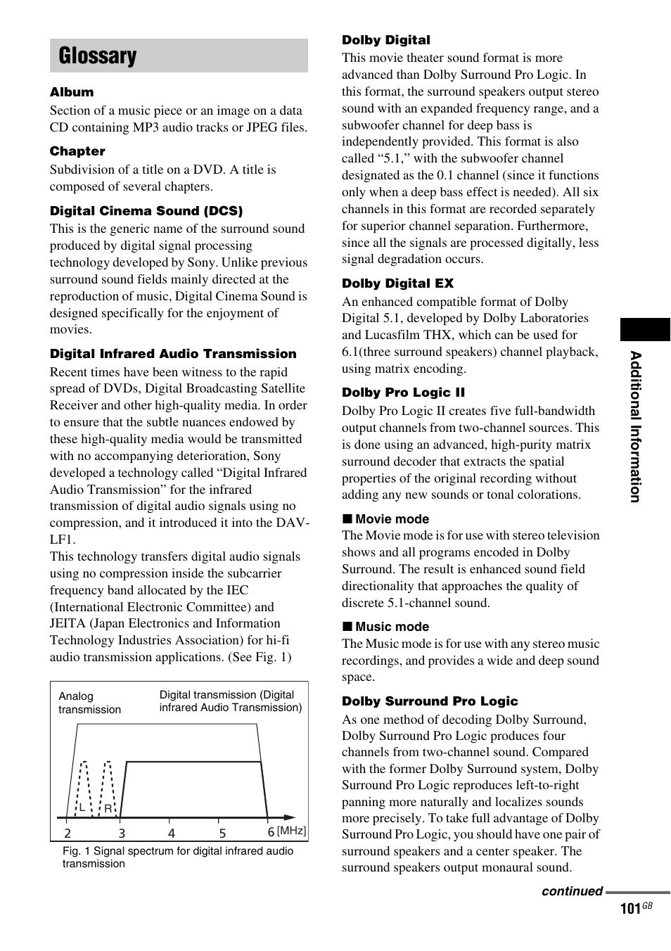 Glossary | Sony DAV-LF1 User Manual | Page 101 / 116