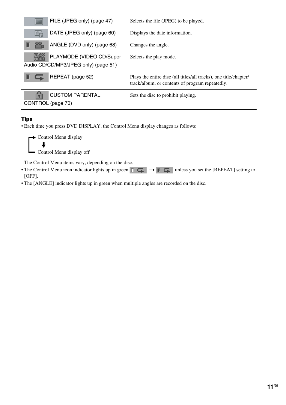 Sony DAV-LF1 User Manual | Page 11 / 116