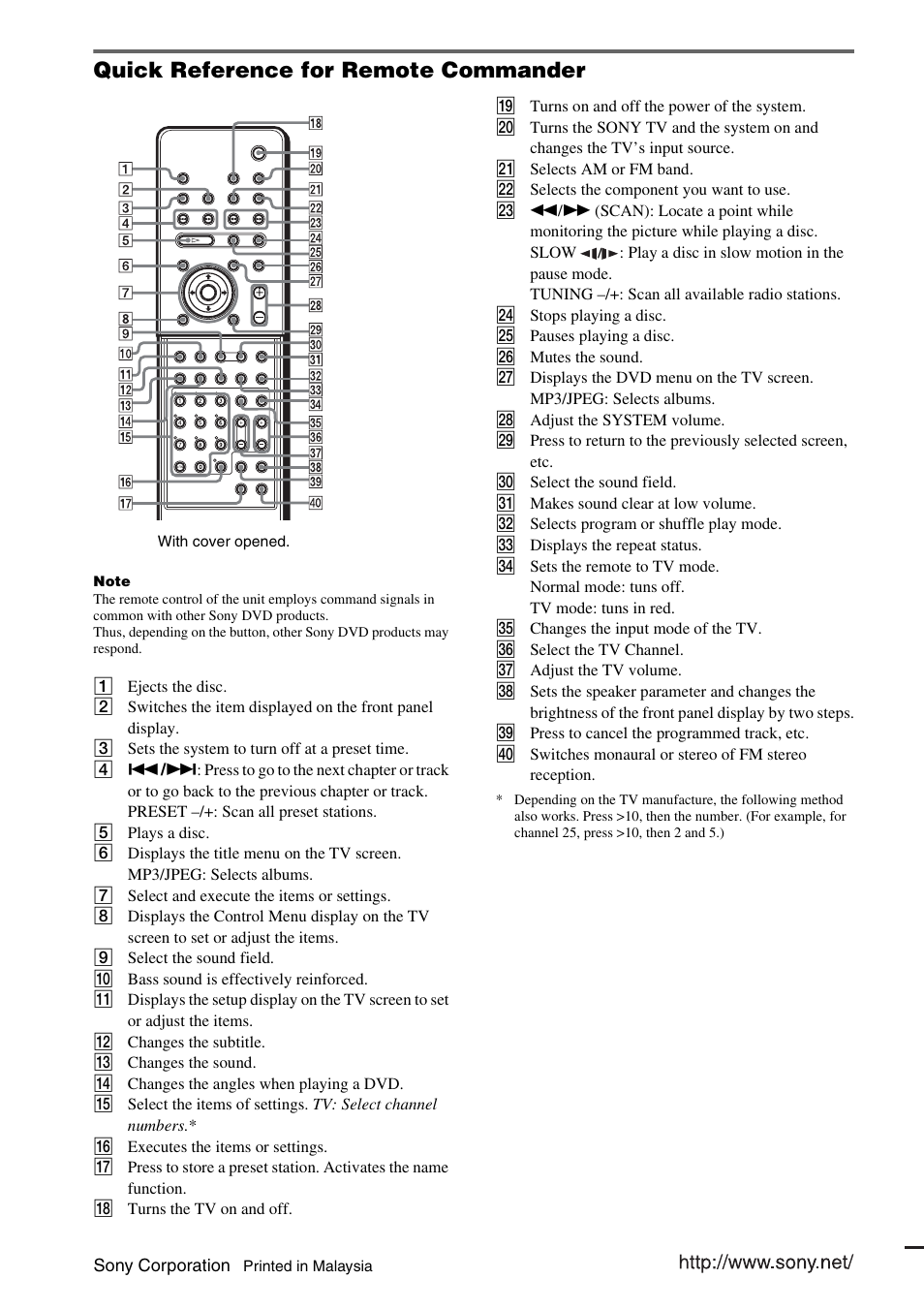 Quick reference for remote commander, Quick reference for remote, Commander ......................back cover | Sony DAV-LF1 User Manual | Page 116 / 116