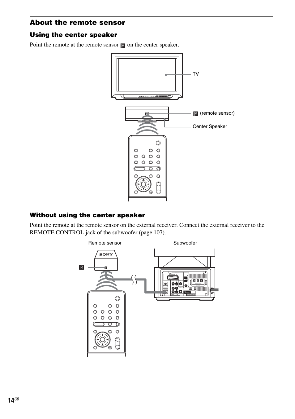 About the remote sensor, Using the center speaker, Without using the center speaker | Center speaker tv (remote sensor), Subwoofer remote sensor | Sony DAV-LF1 User Manual | Page 14 / 116