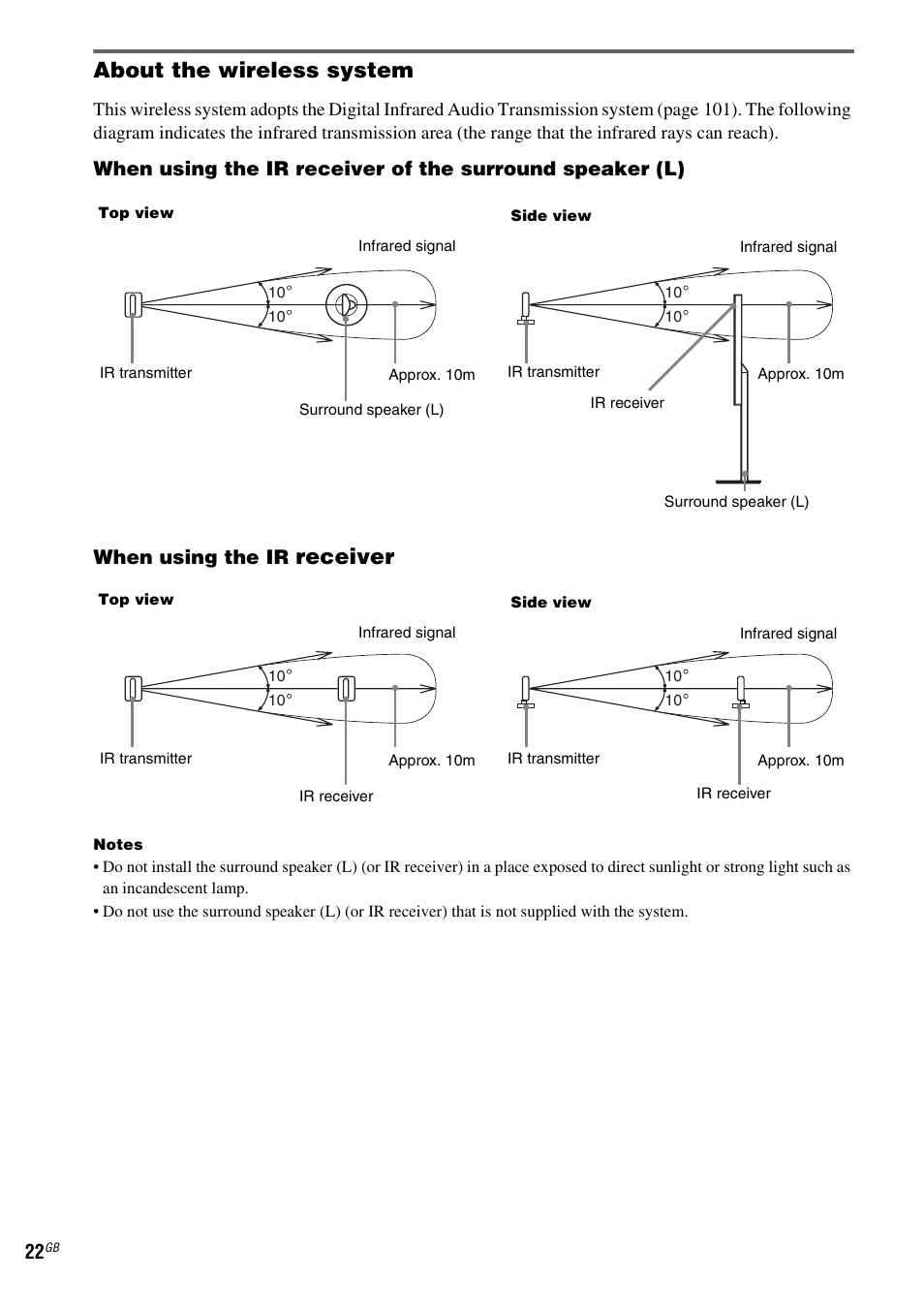 About the wireless system, Receiver | Sony DAV-LF1 User Manual | Page 22 / 116