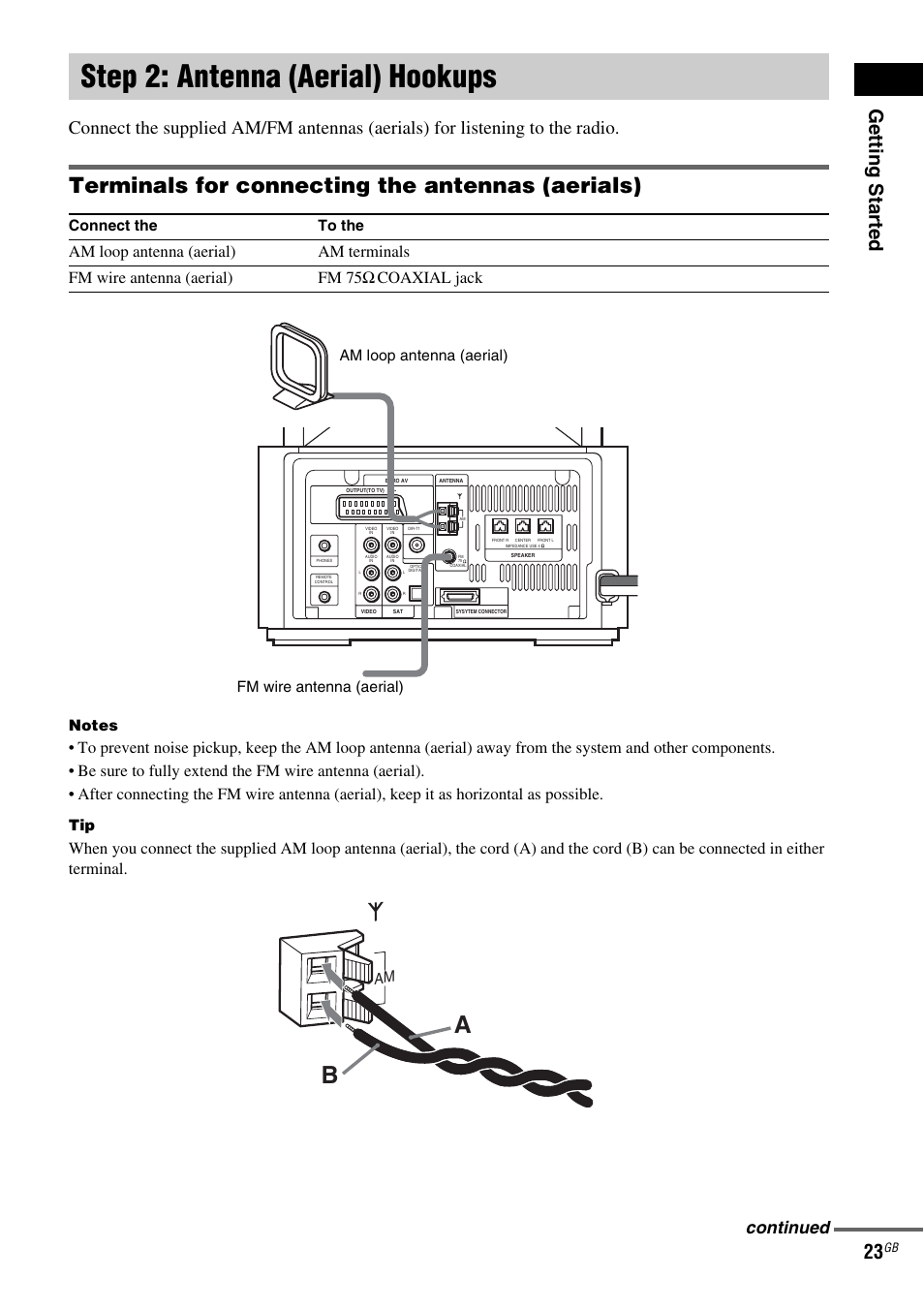 Step 2: antenna (aerial) hookups, Terminals for connecting the antennas (aerials), Getting star ted 23 | Continued, Connect the to the | Sony DAV-LF1 User Manual | Page 23 / 116