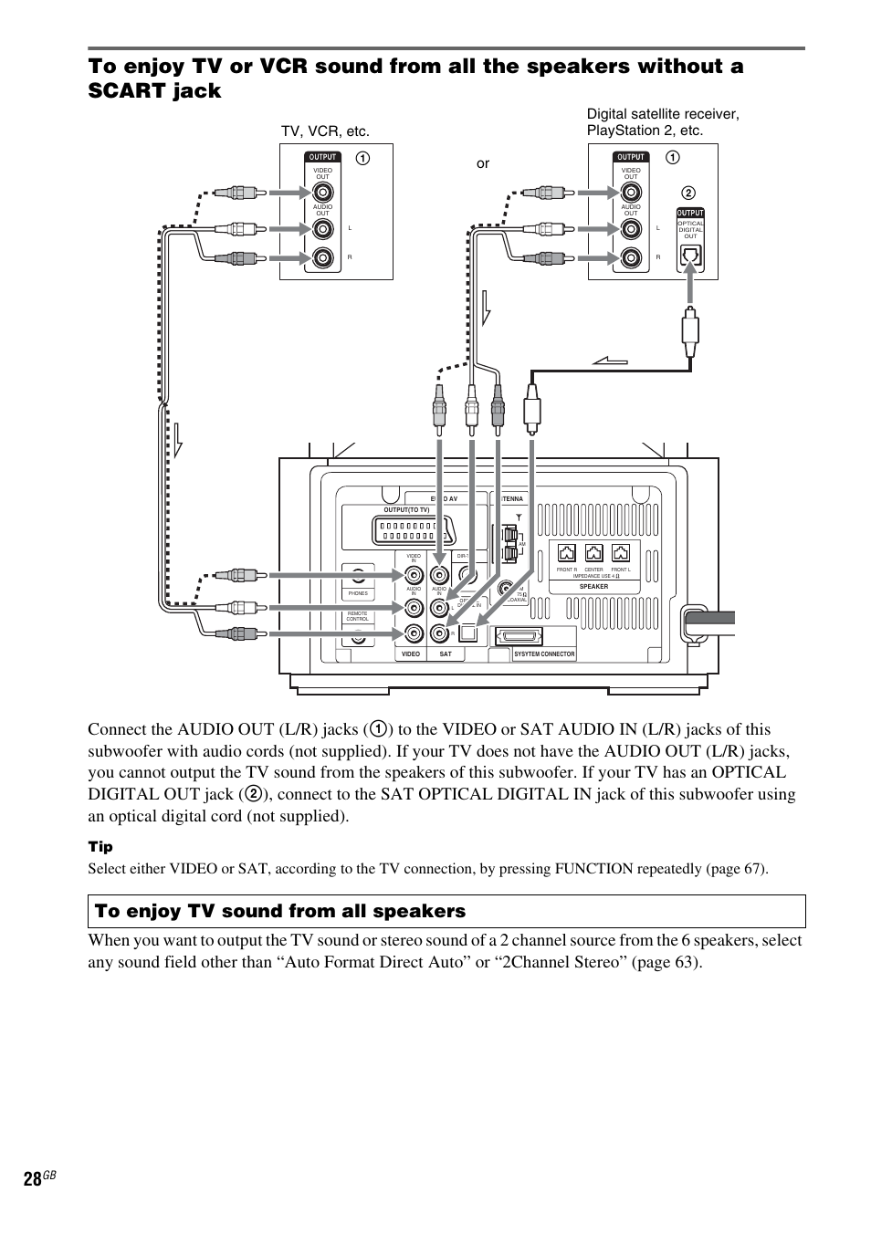Sony DAV-LF1 User Manual | Page 28 / 116