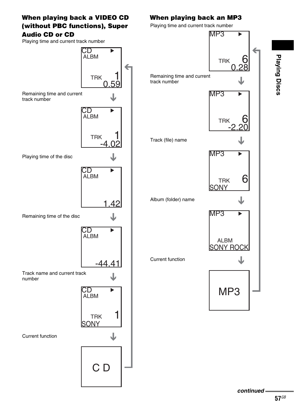 Sony DAV-LF1 User Manual | Page 57 / 116