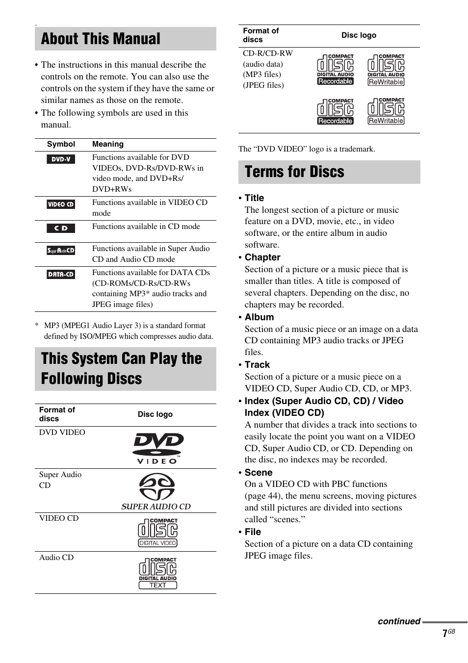 About this manual, This system can play the following discs, Terms for discs | Discs | Sony DAV-LF1 User Manual | Page 7 / 116
