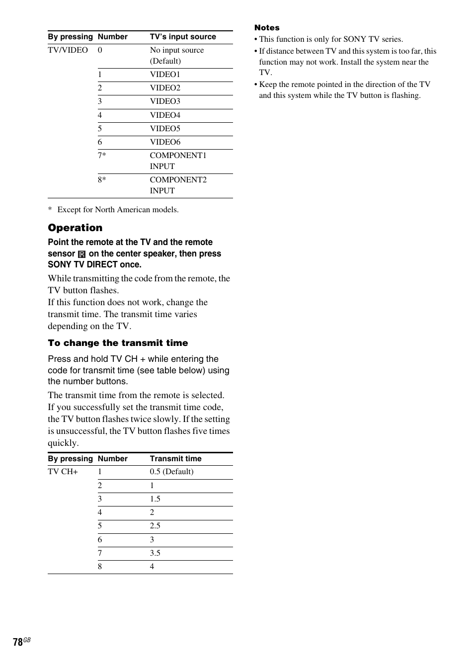 Sony DAV-LF1 User Manual | Page 78 / 116