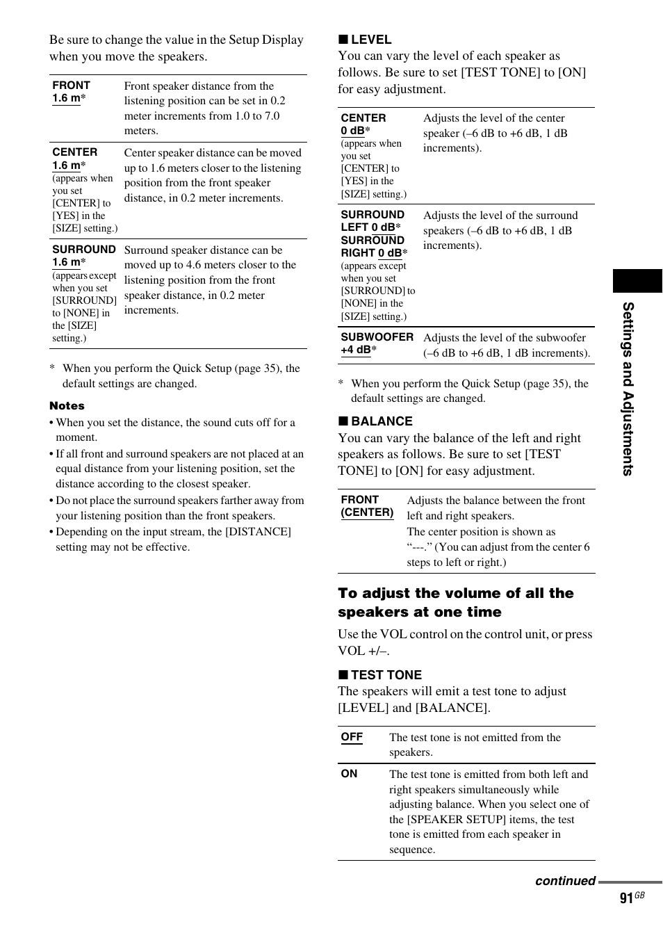 Sony DAV-LF1 User Manual | Page 91 / 116