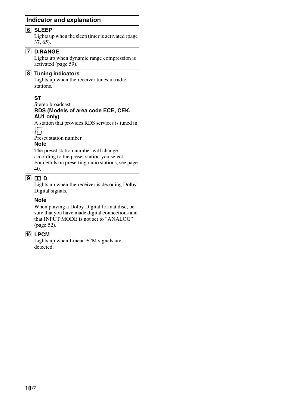 Sony STR-DH510 User Manual | Page 10 / 80