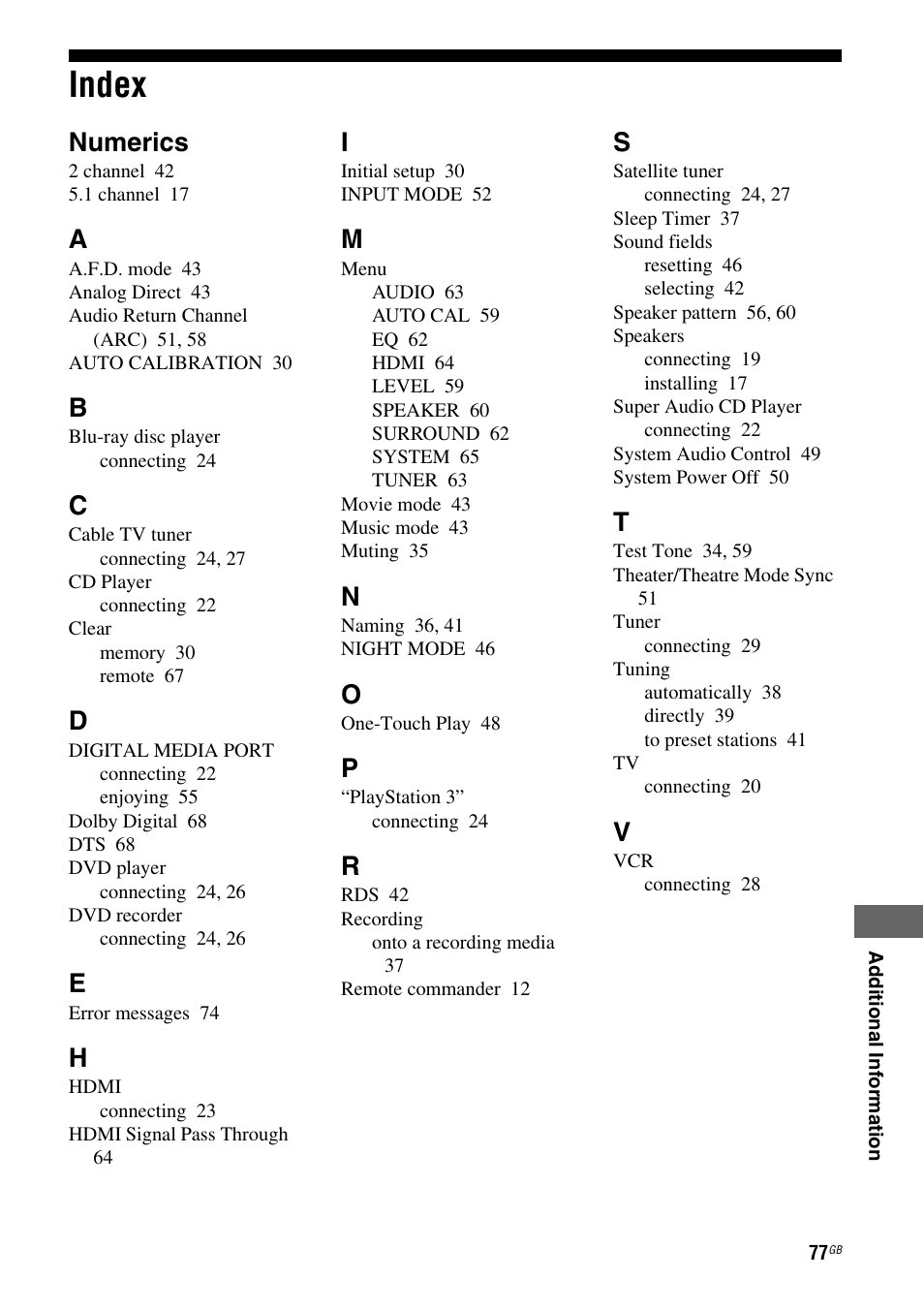 Index, Numerics | Sony STR-DH510 User Manual | Page 77 / 80