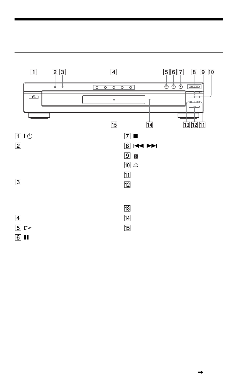 Index to parts and controls, Front panel | Sony DVP-NC875V User Manual | Page 11 / 96