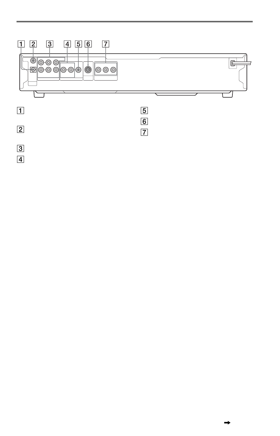 Rear panel, Jack s (19), Continued | Sony DVP-NC875V User Manual | Page 13 / 96