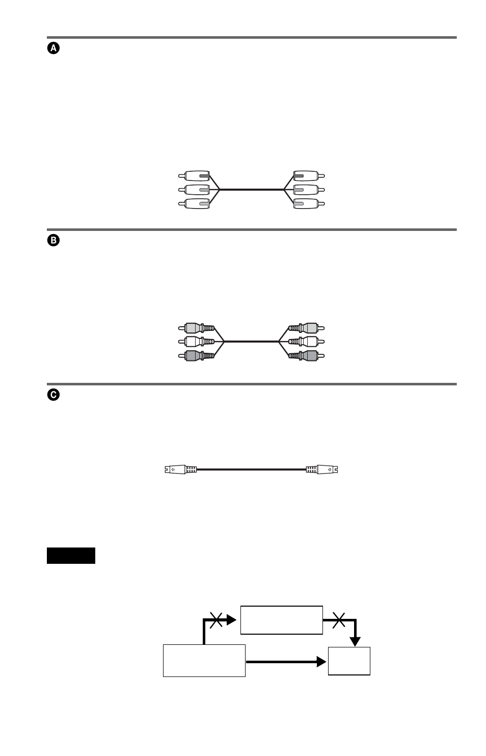 If you are connecting to a video input jack, If you are connecting to an s video input jack | Sony DVP-NC875V User Manual | Page 20 / 96