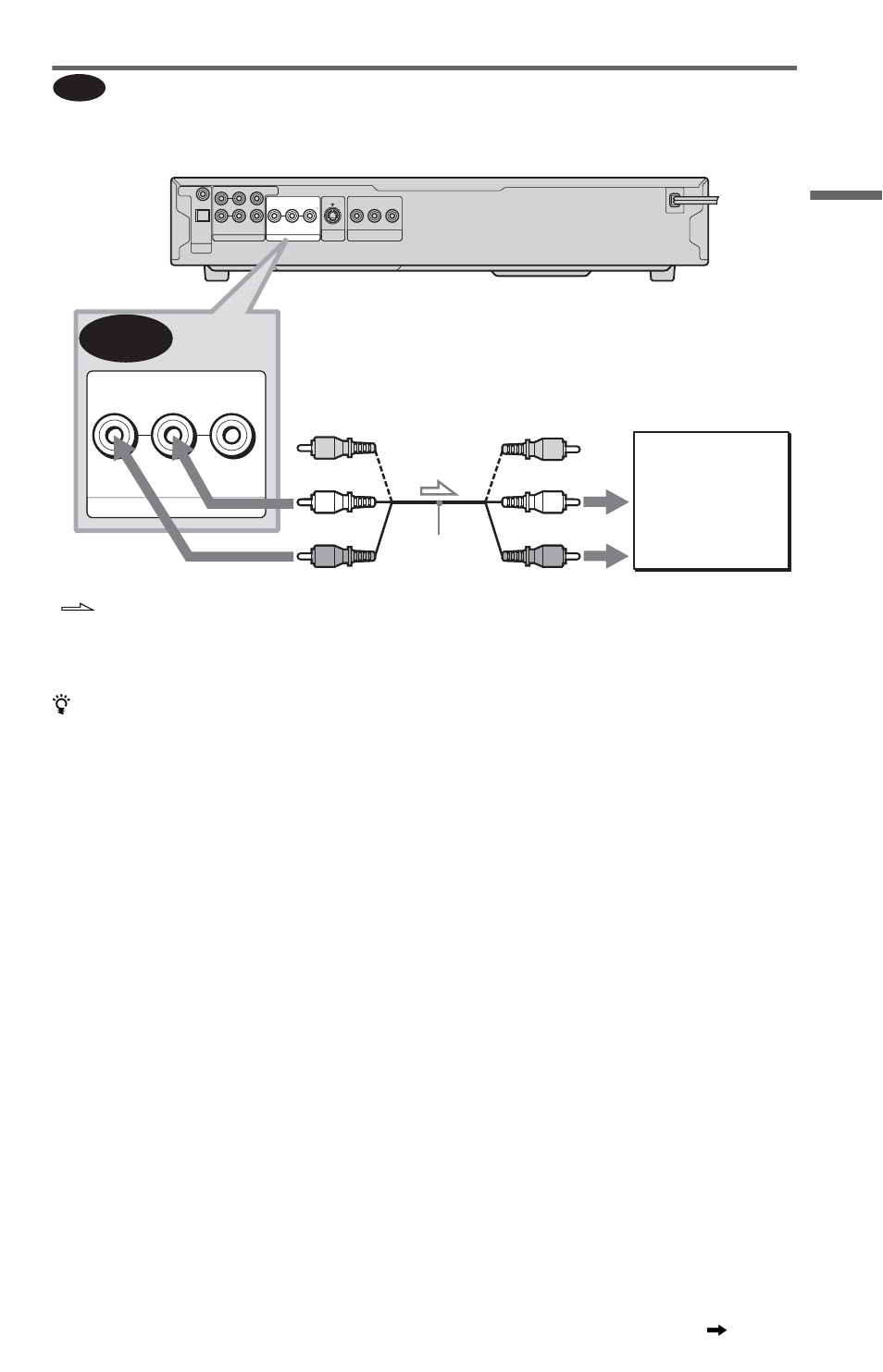 S (25), Connecting to your tv, Hook up s | Line out, Continued | Sony DVP-NC875V User Manual | Page 25 / 96