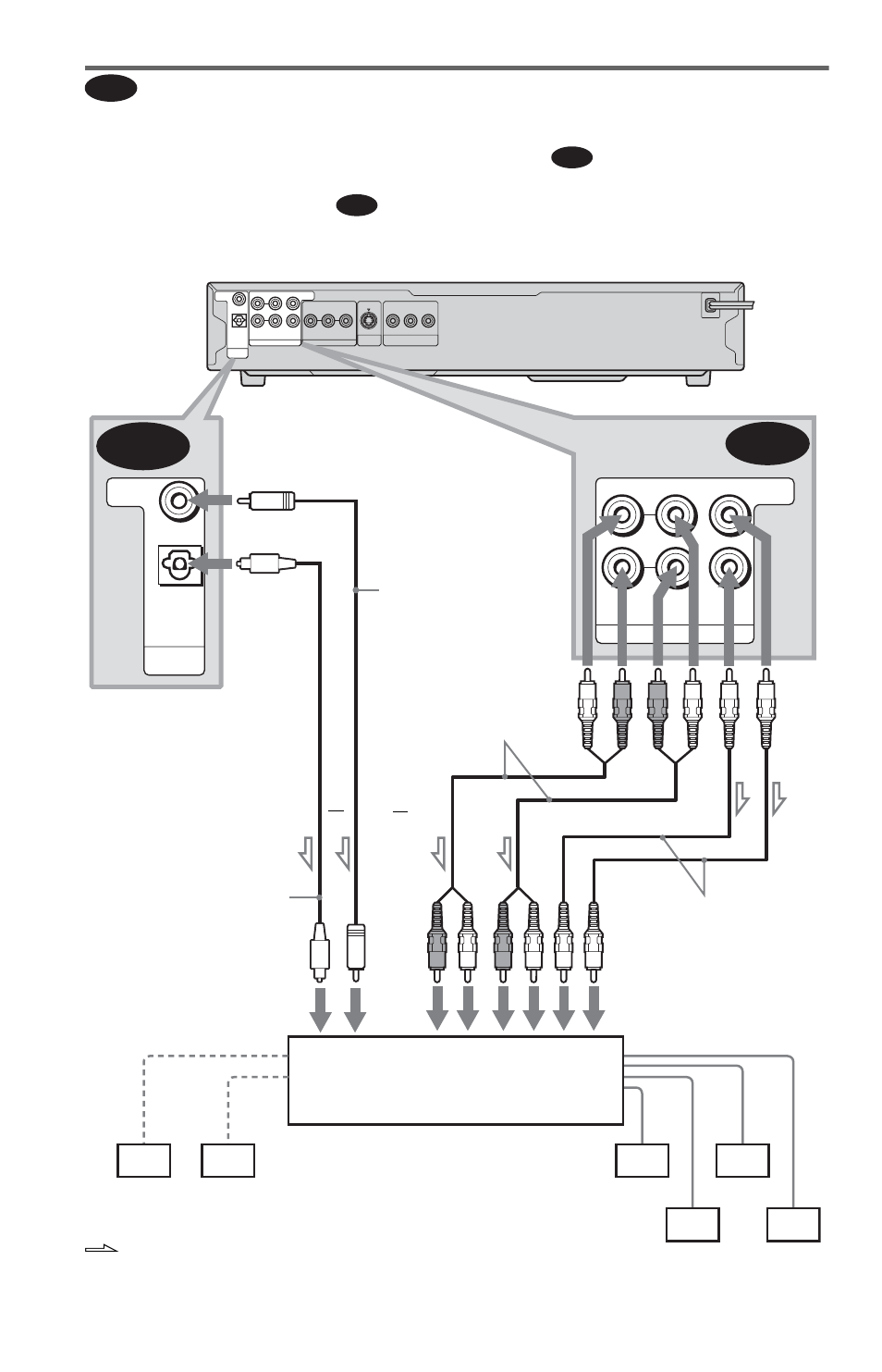 D-1 d-2, 1ch output | Sony DVP-NC875V User Manual | Page 28 / 96