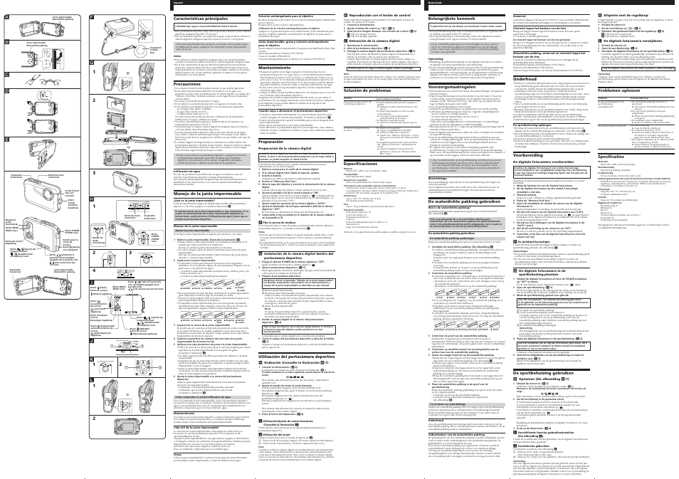 Wt menu menu w t men u w t, Hf i 4 2, Ae b c d | L1 1, K2 2 | Sony Cyber-shot Sports Pack SPK-THA User Manual | Page 2 / 2