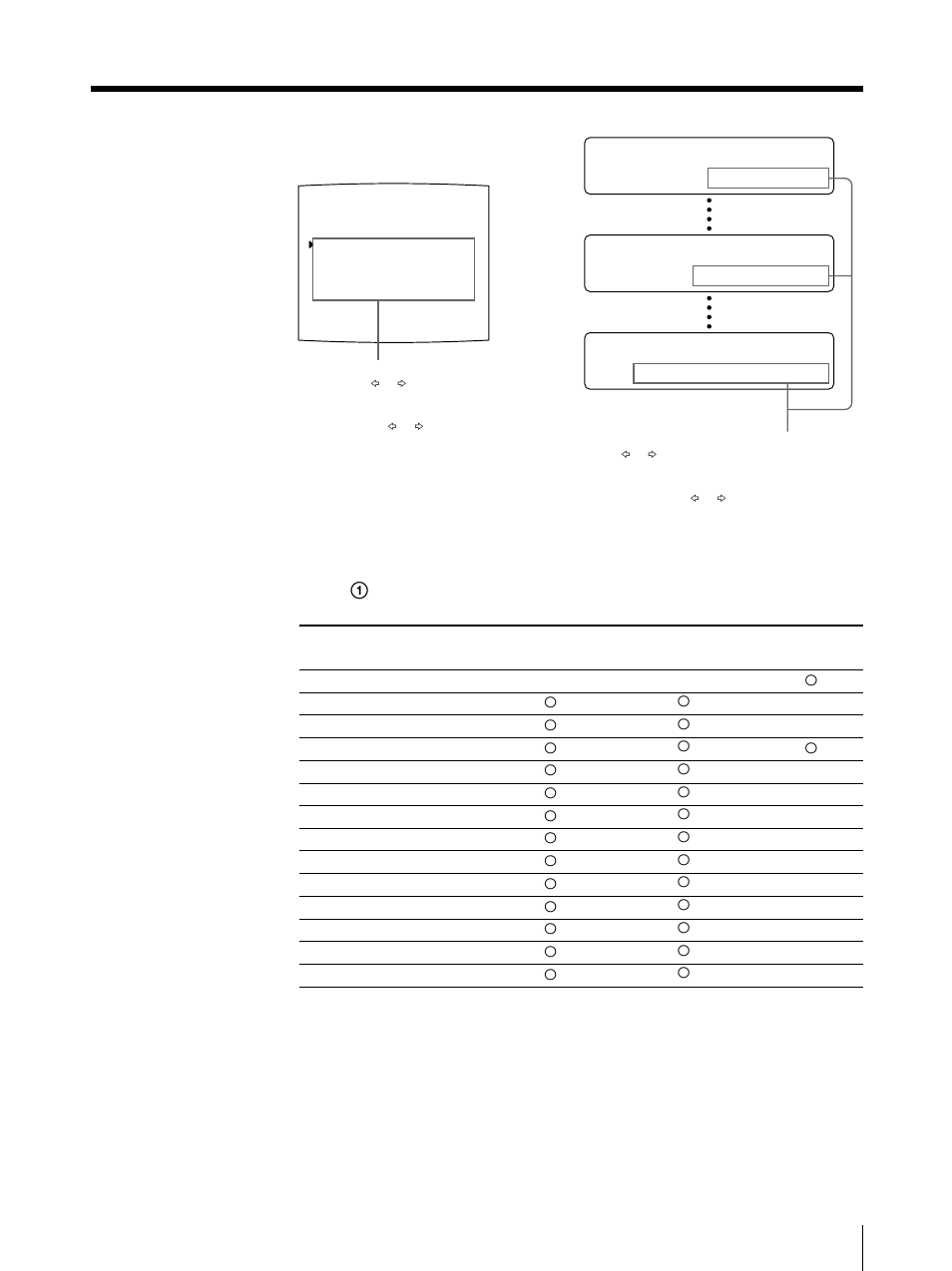 Rc m 2 f unc | Sony UP-50 User Manual | Page 109 / 428