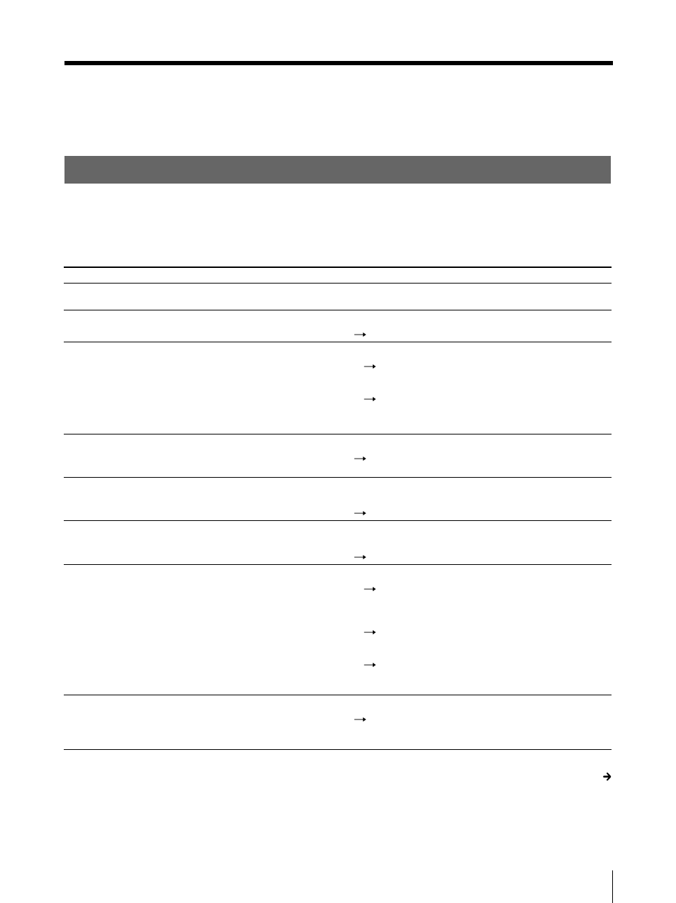 Error/warning messages, Error messages | Sony UP-50 User Manual | Page 129 / 428