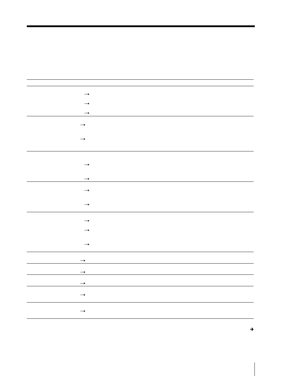 Troubleshooting | Sony UP-50 User Manual | Page 133 / 428