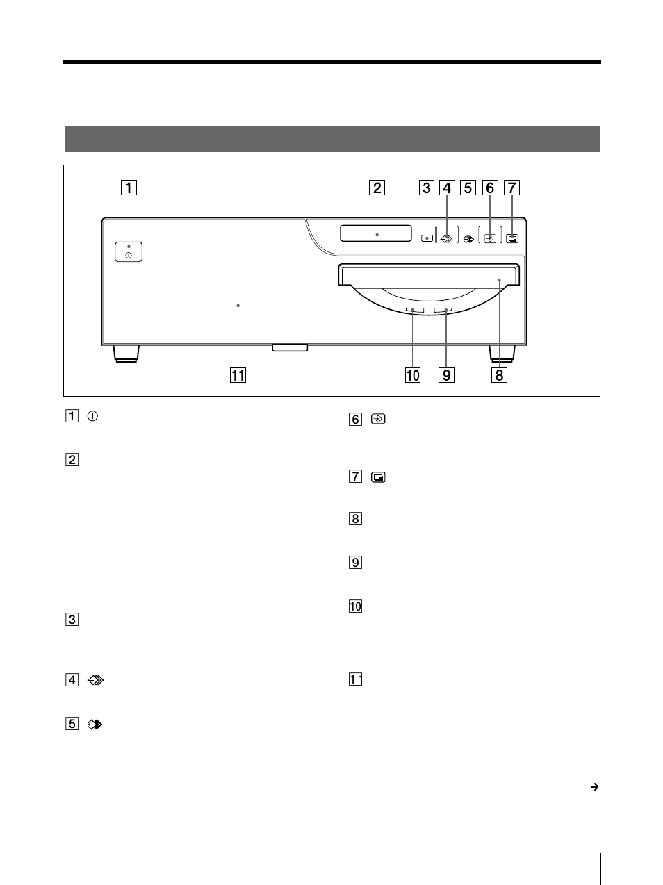 Location and function of parts and controls, Main panel | Sony UP-50 User Manual | Page 135 / 428