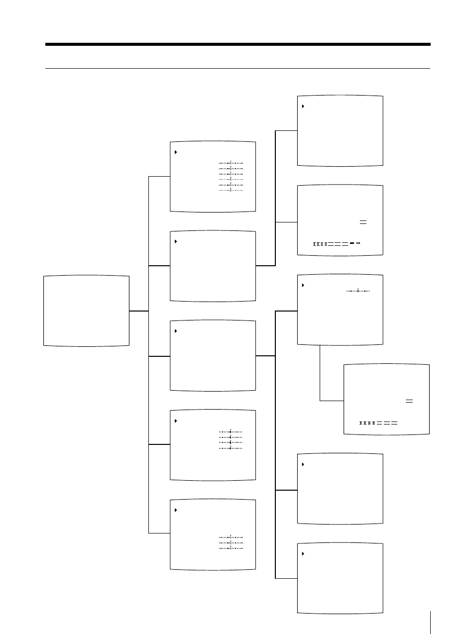 Menu screen tree chart, Others, Window setup menu (96) | Sony UP-50 User Manual | Page 141 / 428