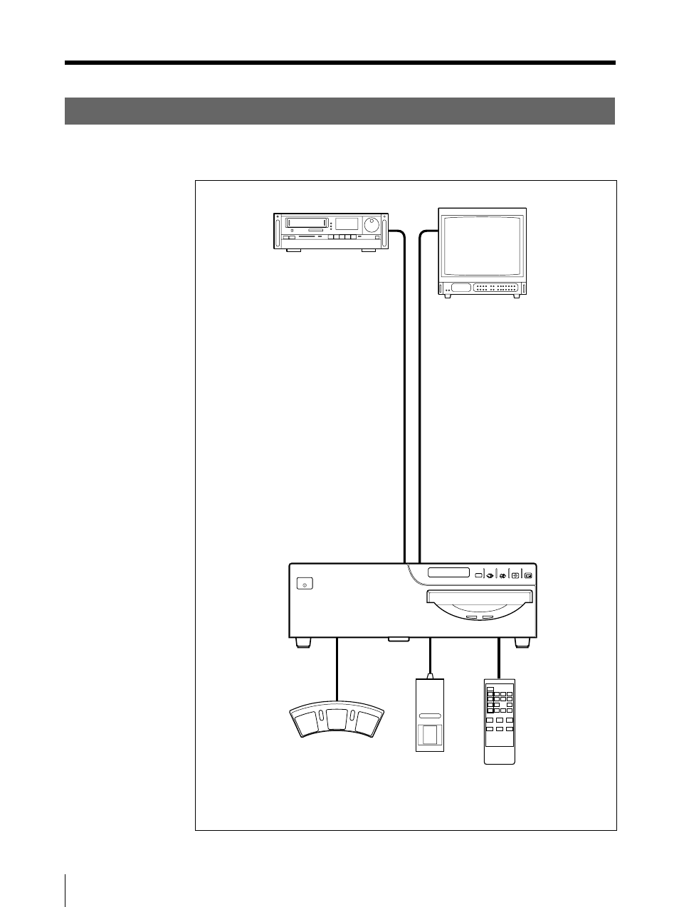 Configuration système, Vue d’ensemble du système (suite), Introduction | Sony UP-50 User Manual | Page 150 / 428