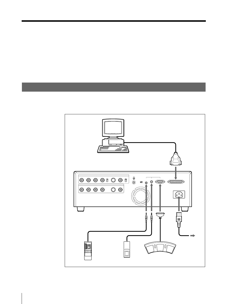 Raccordement pour activer la commande à distance, Raccordement (suite) | Sony UP-50 User Manual | Page 218 / 428