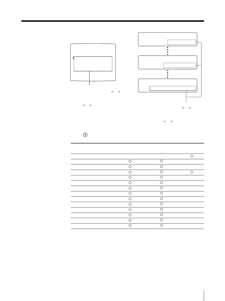 Rc m 2 f unc | Sony UP-50 User Manual | Page 251 / 428