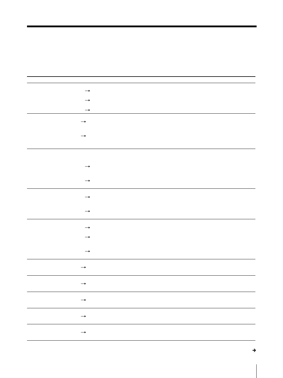 Guide de dépannage | Sony UP-50 User Manual | Page 275 / 428