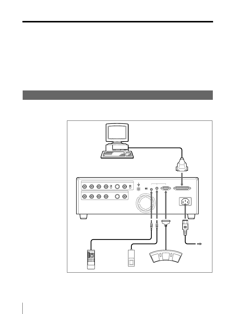 Anschlüsse zur fernbedienung des druckers, Anschlüsse (fortsetzung) | Sony UP-50 User Manual | Page 360 / 428