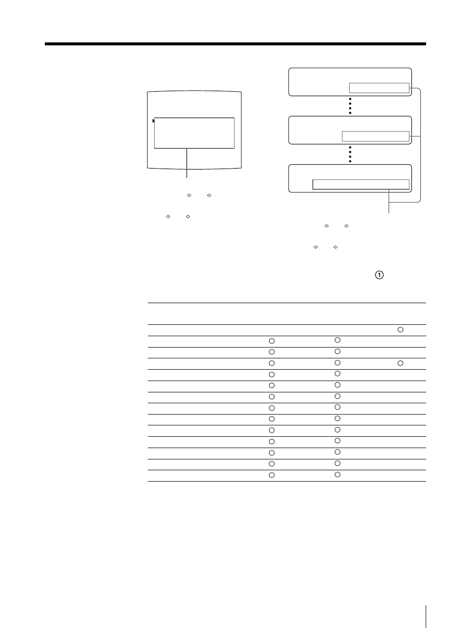 Rc m 2 f unc | Sony UP-50 User Manual | Page 393 / 428