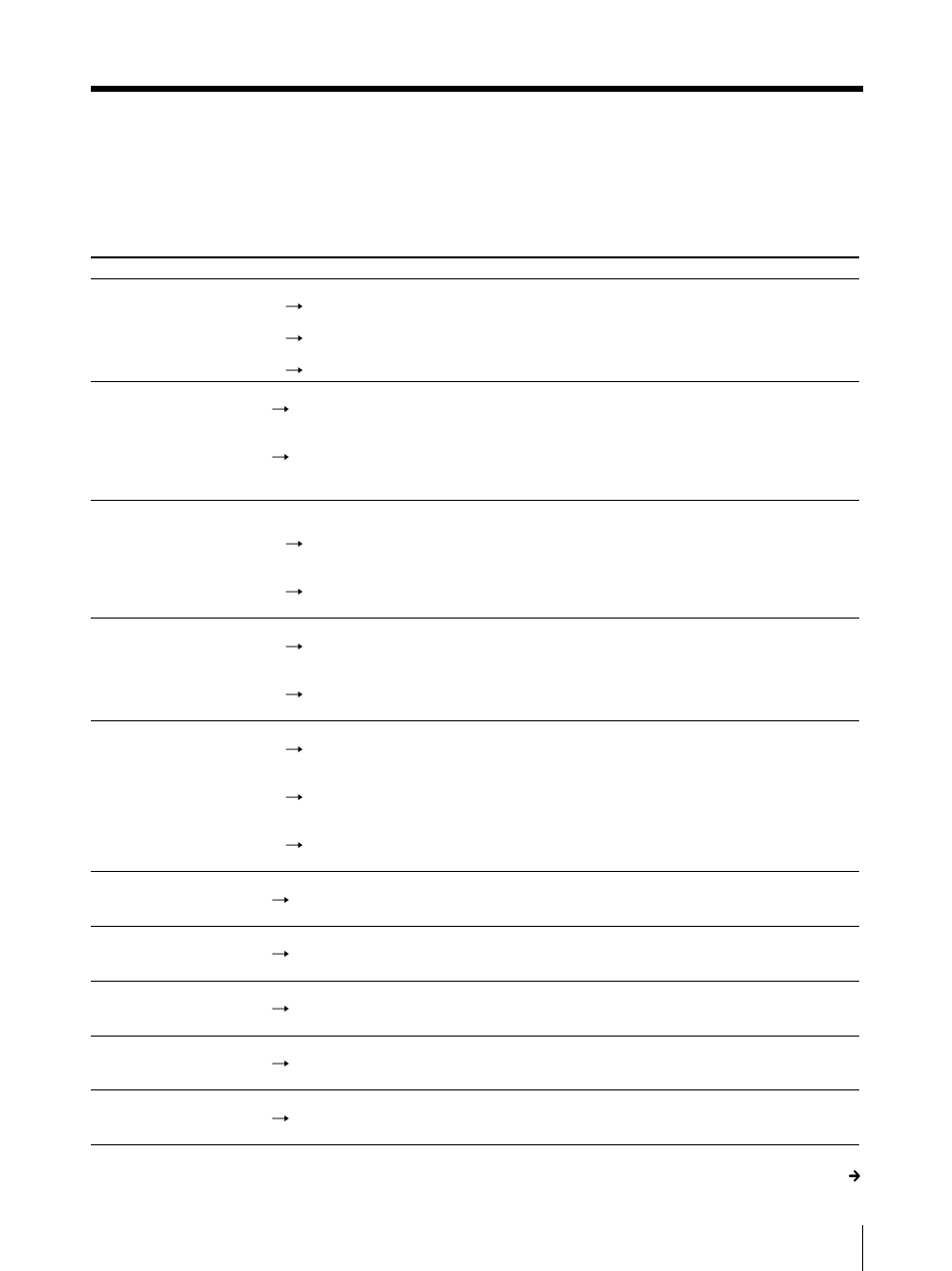 Störungsbehebung | Sony UP-50 User Manual | Page 417 / 428