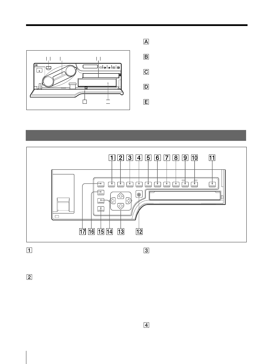 Bedienfeld innen | Sony UP-50 User Manual | Page 420 / 428