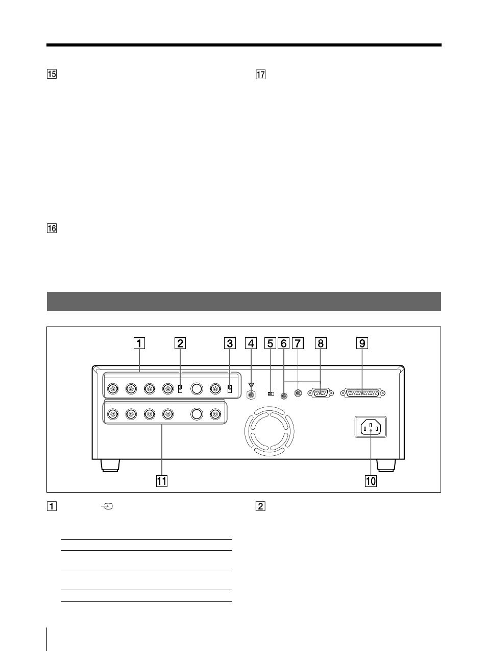 Rückseite | Sony UP-50 User Manual | Page 422 / 428