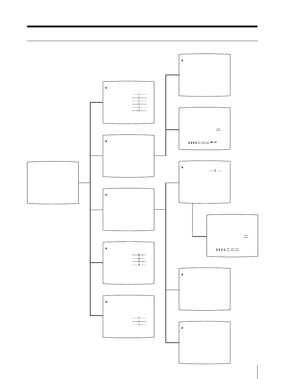 Baumdiagramm für menübildschirme, Sonstiges | Sony UP-50 User Manual | Page 425 / 428