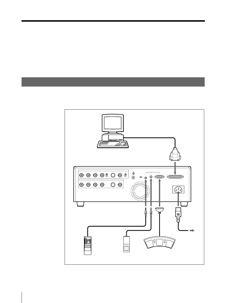 Making connections to enable remote control, Connections (continued) | Sony UP-50 User Manual | Page 76 / 428