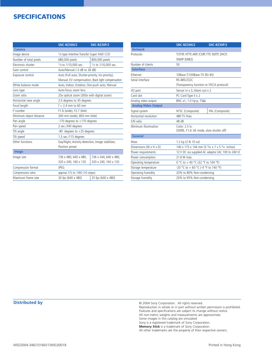 Specifications | Sony SNC-RZ30P/2 User Manual | Page 8 / 8