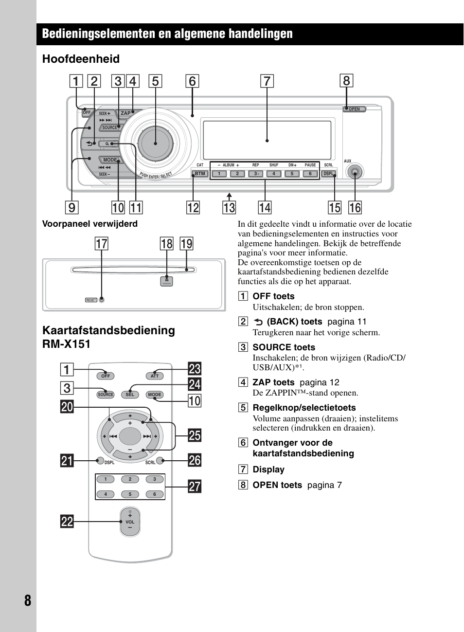 Bedieningselementen en algemene handelingen, Hoofdeenheid, Kaartafstandsbediening rm-x151 | Hoofdeenheid kaartafstandsbediening rm-x151, Qk ql qj, 3wf 0 1 wh w; wa wd ws wj wg | Sony CDX-M60UI User Manual | Page 116 / 140