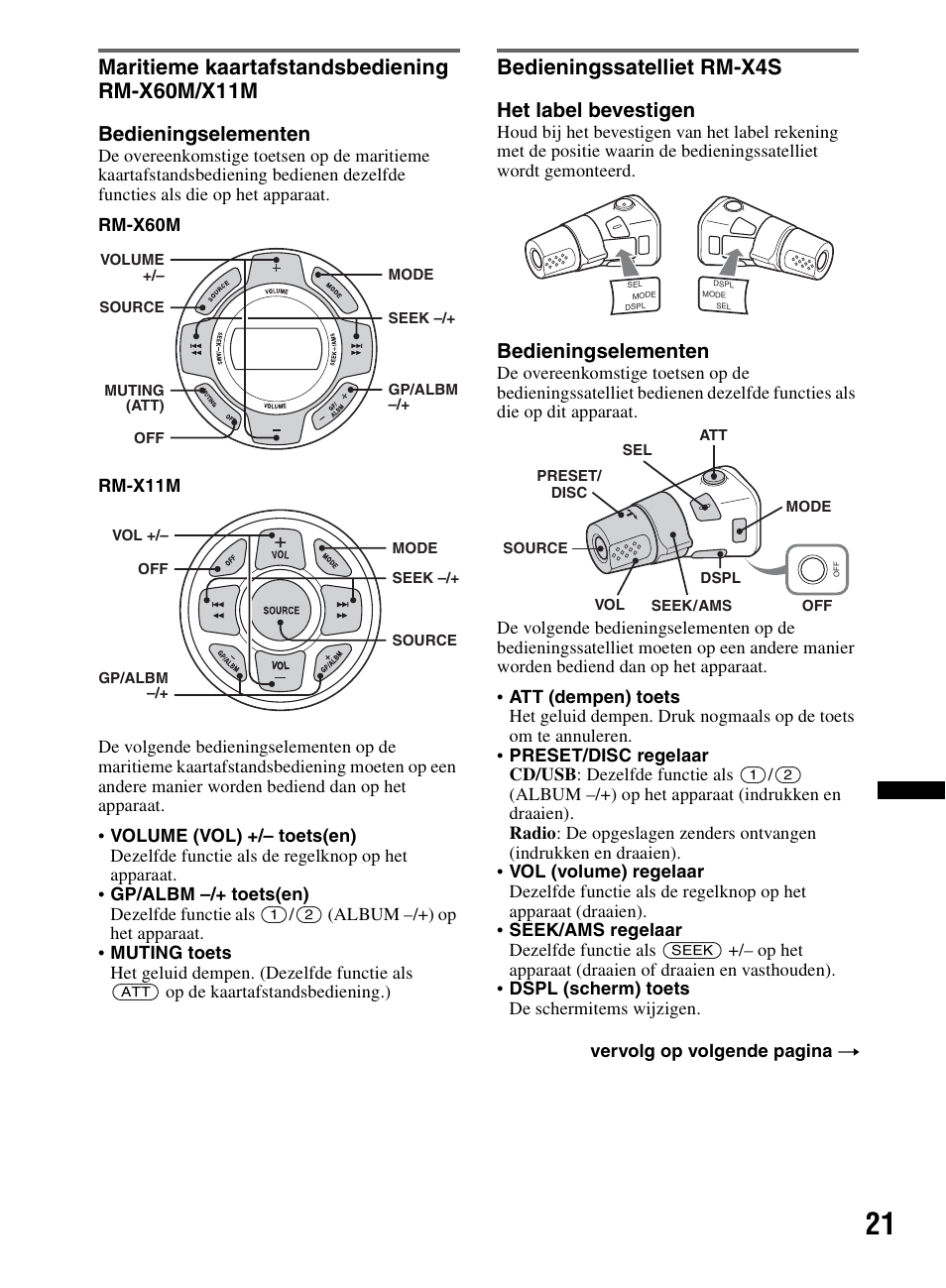 Maritieme kaartafstandsbediening rm-x60m/x11m, Bedieningssatelliet rm-x4s, Bedieningselementen | Het label bevestigen | Sony CDX-M60UI User Manual | Page 129 / 140