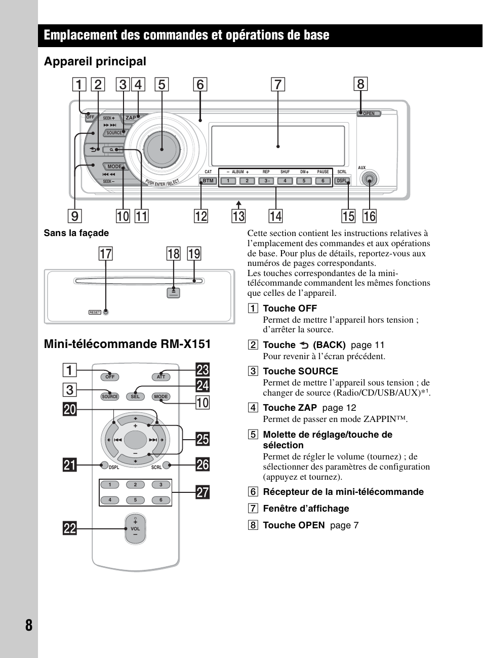 Emplacement des commandes et opérations de base, Appareil principal, Mini-télécommande rm-x151 | Appareil principal mini-télécommande rm-x151, Qk ql qj, 3wf 0 1 wh w; wa wd ws wj wg | Sony CDX-M60UI User Manual | Page 32 / 140