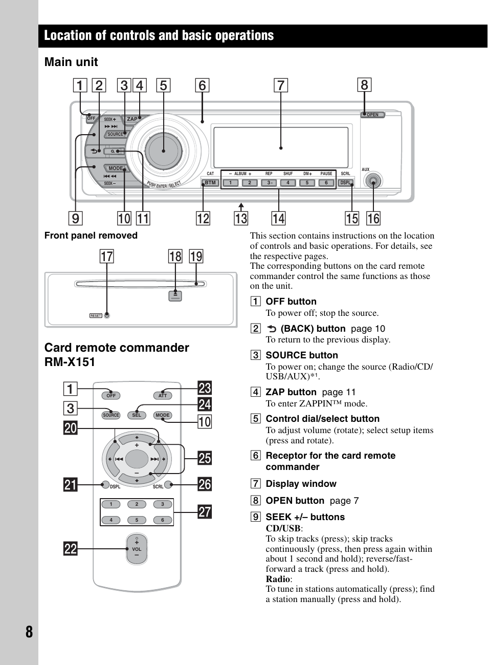 Location of controls and basic operations, Main unit, Card remote commander rm-x151 | Main unit card remote commander rm-x151, Qk ql qj, 3wf 0 1 wh w; wa wd ws wj wg | Sony CDX-M60UI User Manual | Page 8 / 140