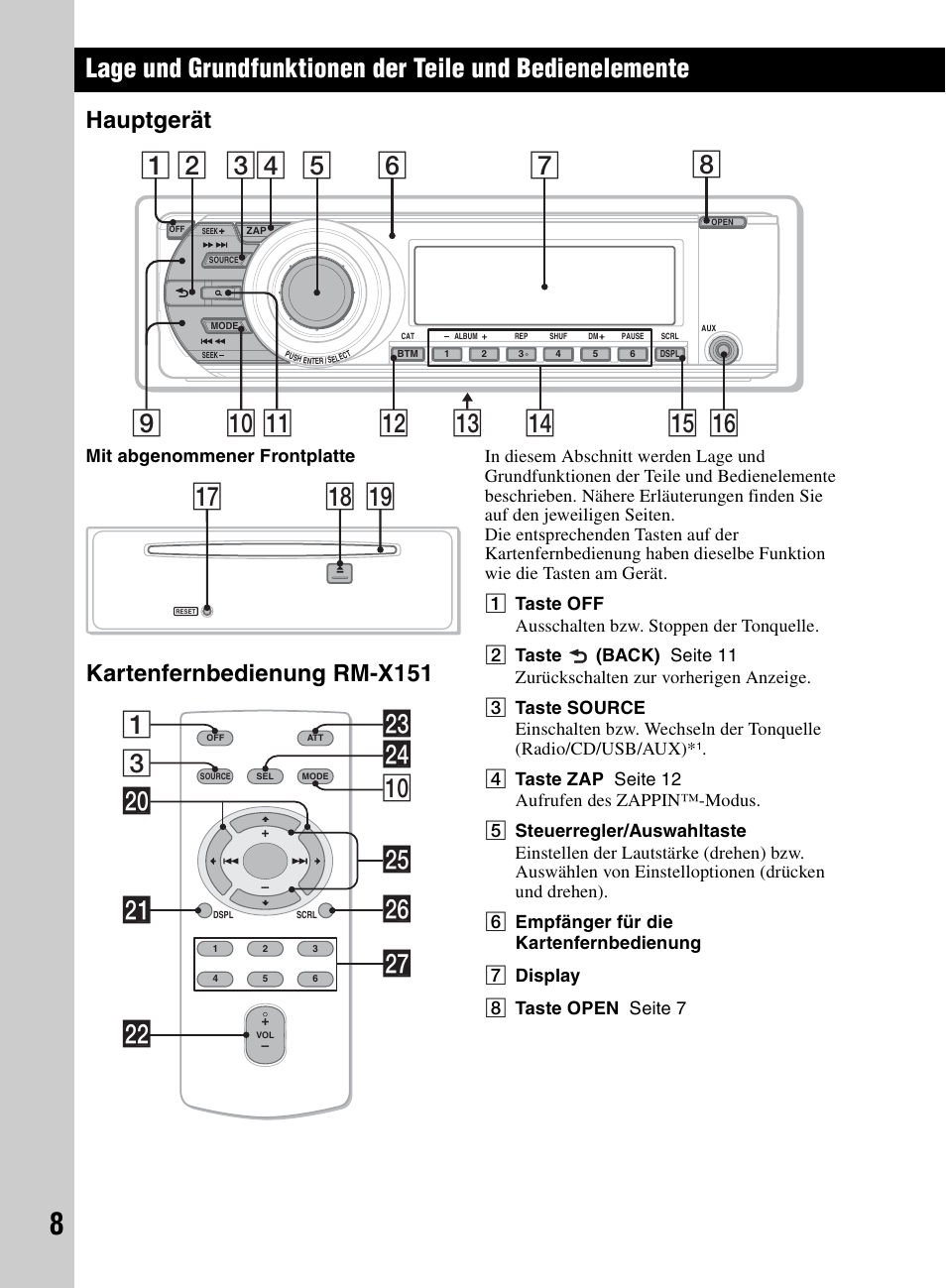 Hauptgerät, Kartenfernbedienung rm-x151, Hauptgerät kartenfernbedienung rm-x151 | Et (seite 8, Qk ql qj, 3wf 0 1 wh w; wa wd ws wj wg | Sony CDX-M60UI User Manual | Page 88 / 140