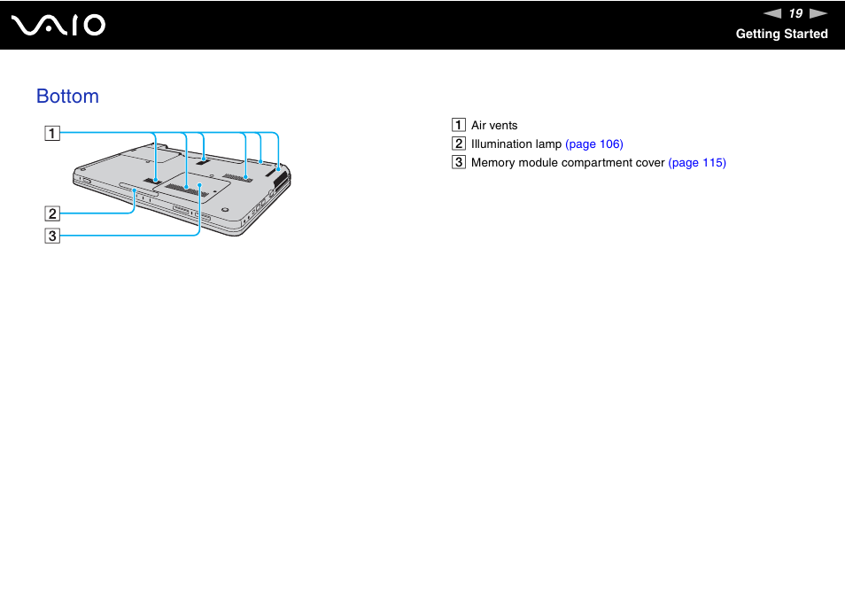 Bottom | Sony USER GUIDE V G N - C S 2 0 0 User Manual | Page 19 / 184