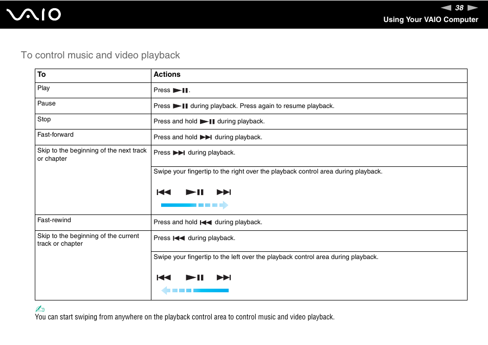 Sony USER GUIDE V G N - C S 2 0 0 User Manual | Page 38 / 184