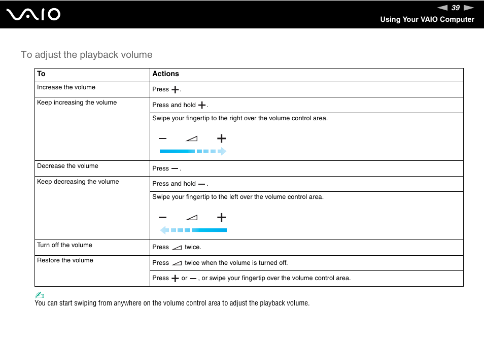 Sony USER GUIDE V G N - C S 2 0 0 User Manual | Page 39 / 184