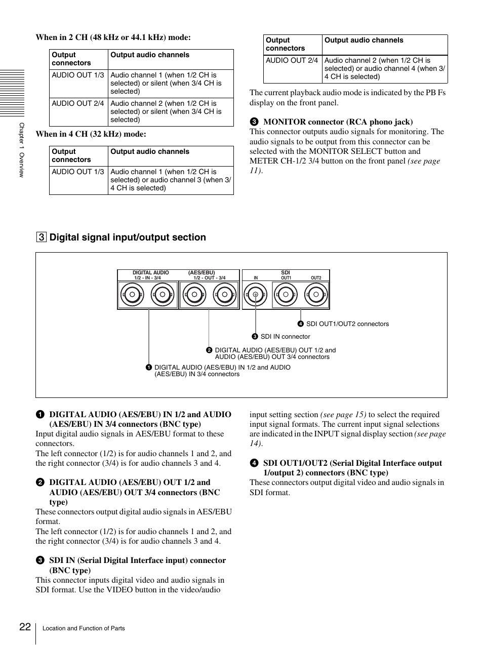 Sony DSR-DR1000A User Manual | Page 22 / 105