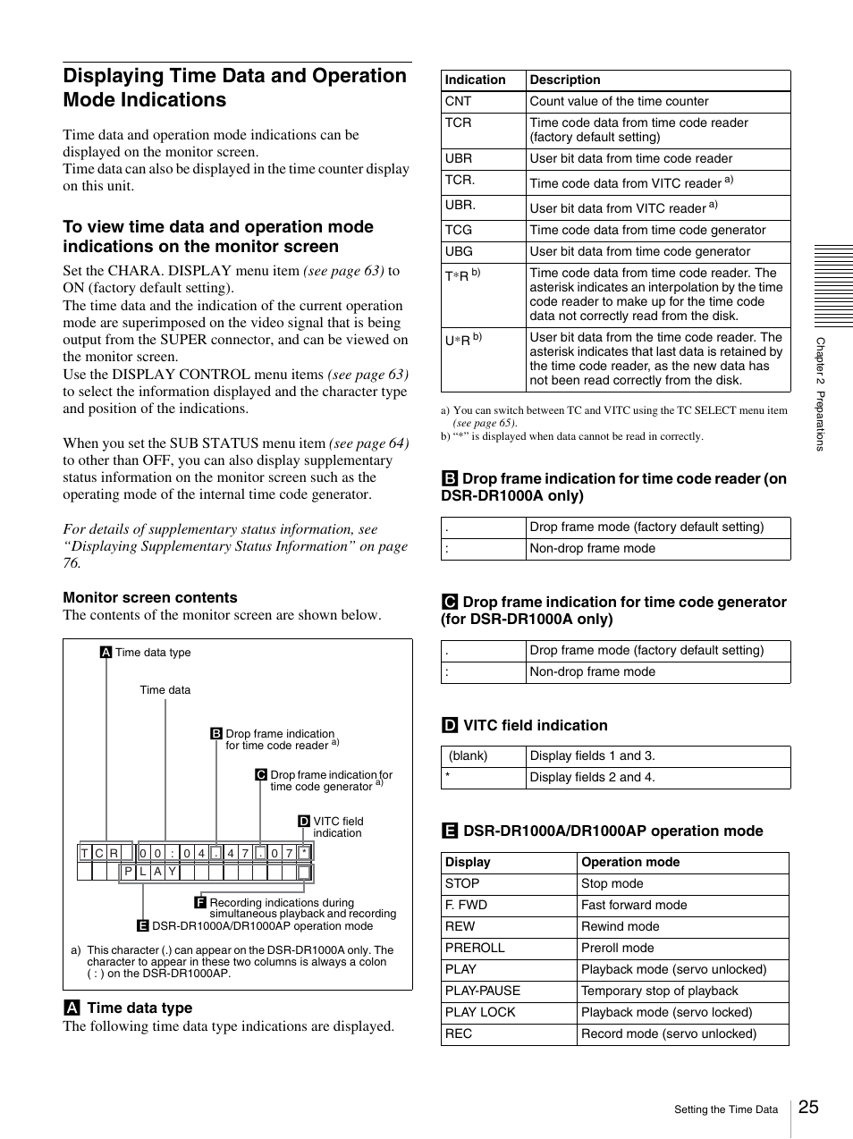 Sony DSR-DR1000A User Manual | Page 25 / 105